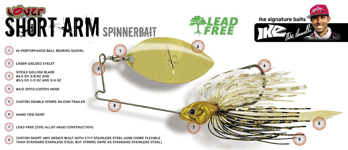 Spinnerbaits, Old Lure New Techniques by Mike Iaconelli - Molix